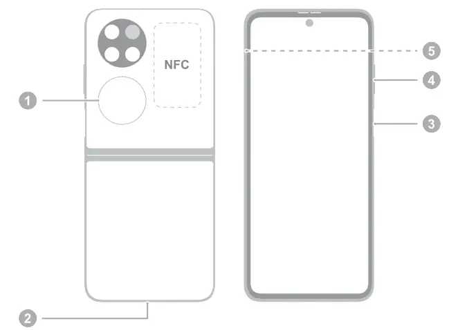 HUAWEI BAL-L49 P50 Pocket Dual SIM Smartphone fig 1