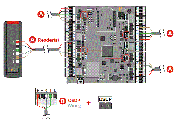 pdk-R4-FourDoor-Controller-FIG-3