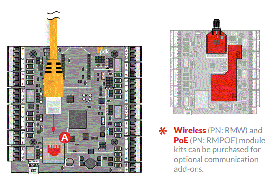 pdk-R4-FourDoor-Controller-FIG-8