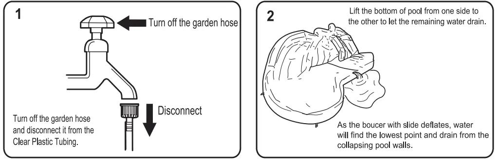 Draining - Deflation