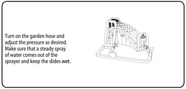Water park Spray Assembly