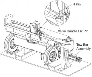 COUNTYLINE Log Splitter LSP2501 STEP 2