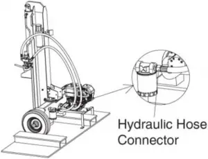 COUNTYLINE Log Splitter LSP2501 STEP 5b