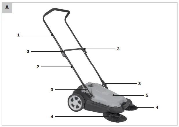 VONROC PS503XX Push Sweeper-fig2