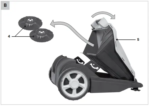 VONROC PS503XX Push Sweeper-fig3