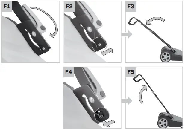 VONROC PS503XX Push Sweeper-fig7