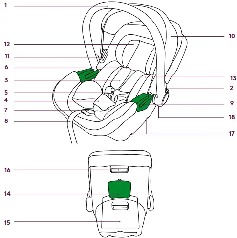 Silver-Cross-SX435.DT-Dream-i-Size-Infant-Carrier-FIG-1
