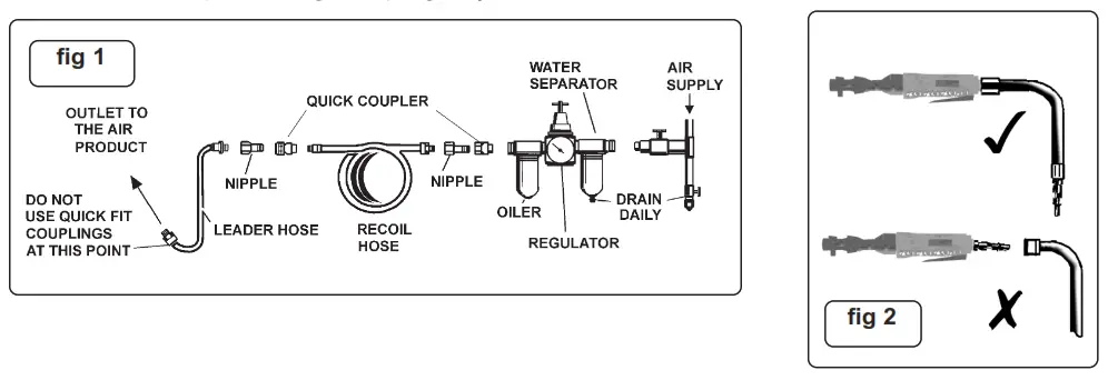 SEALEY SA153 Ø58mm Air Mini Angle Grinder