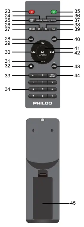 PHILCO PSS2000 Bluetooth CD Shelf System - fig3