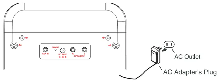 PHILCO PSS2000 Bluetooth CD Shelf System - fig4