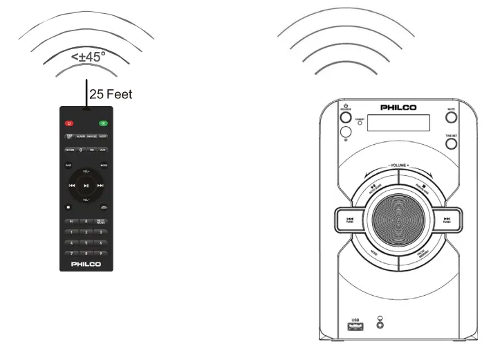 PHILCO PSS2000 Bluetooth CD Shelf System - fig8