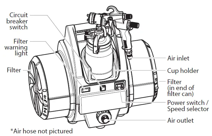 TITAN CAPSPRAY 115 HVLP Spray System FIG (2)