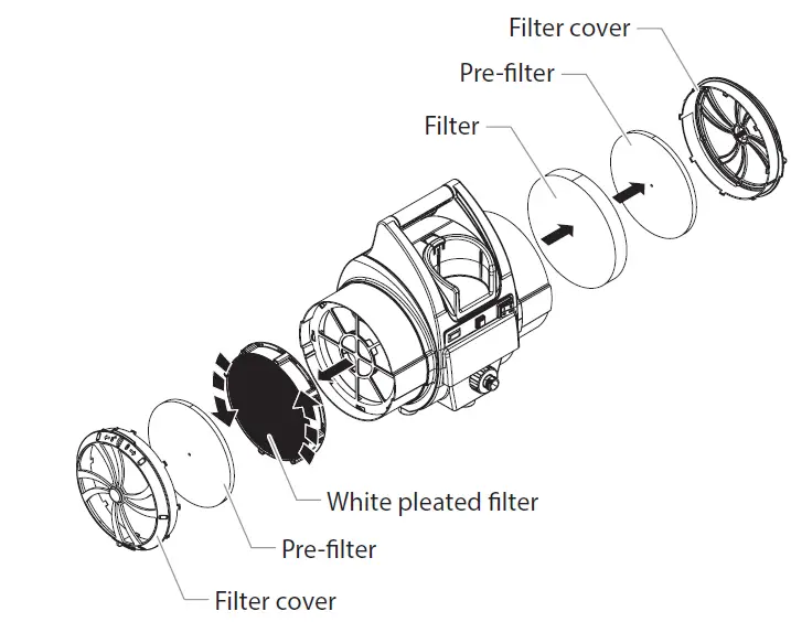 TITAN CAPSPRAY 115 HVLP Spray System FIG (6)