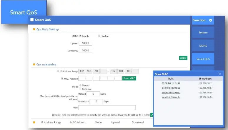 PRO-WIFI-PROAPG4-4-Way-WLAN-Controller-FIG-13