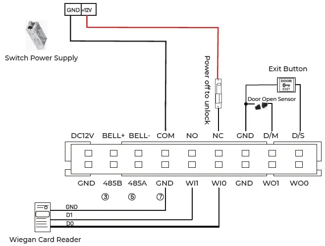 ANVIZ GC100 Autonomous Access Control-32