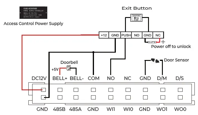 ANVIZ GC100 Autonomous Access Control-33