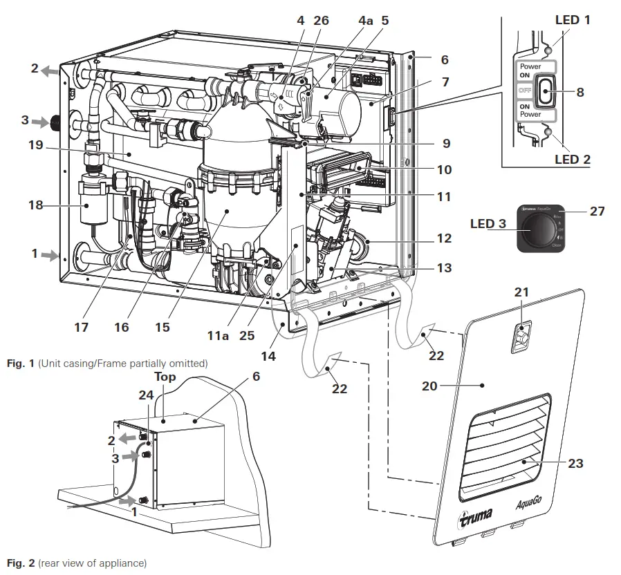 truma AquaGo AU LP Gas Instant Water Heater - fig 1
