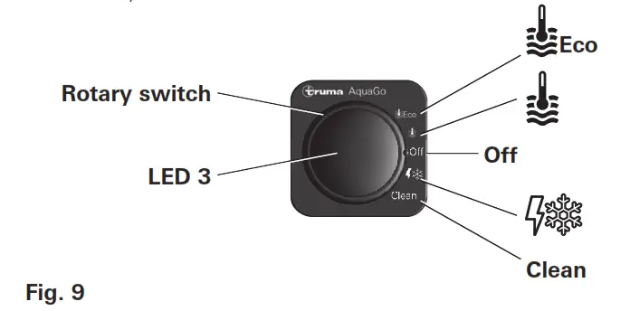 truma AquaGo AU LP Gas Instant Water Heater - fig 9