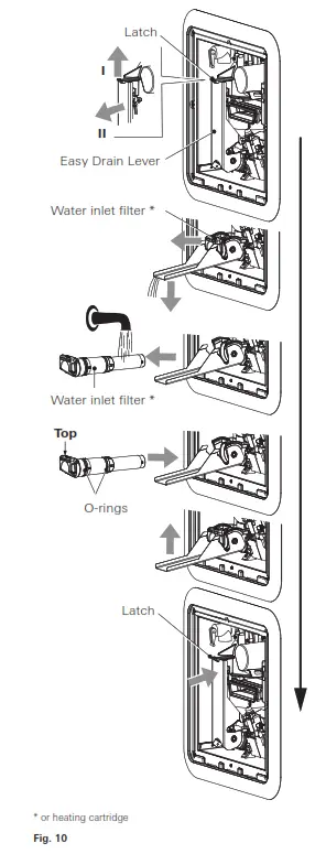 truma AquaGo AU LP Gas Instant Water Heater - fig14