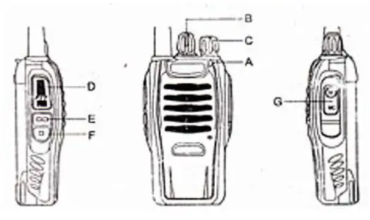 Baofeng-Walkie-Talkie-BF (1)