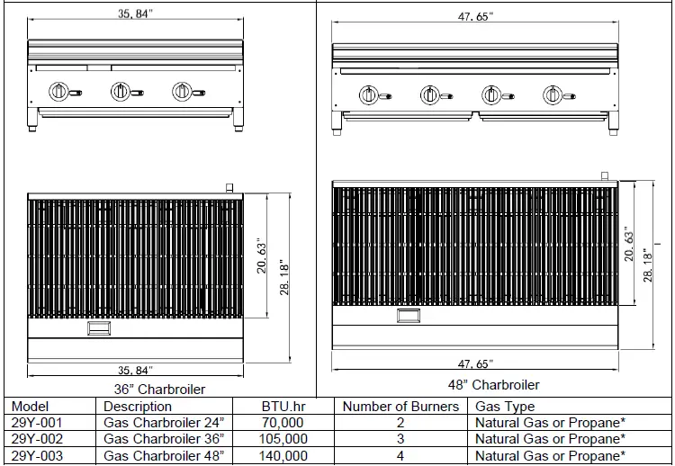 KRATOS-29Y-001-Gas-Counter-Charbroilers-01