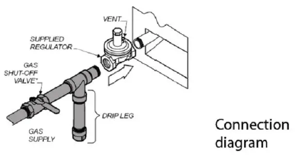 KRATOS-29Y-001-Gas-Counter-Charbroilers-03
