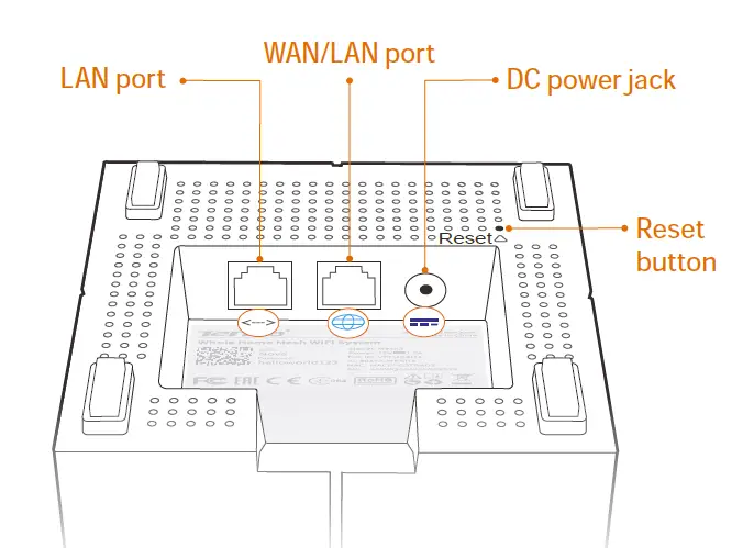 Tenda-MW6-2-PACK-Nova-Whole-Home-Mesh-WiFi-System-1