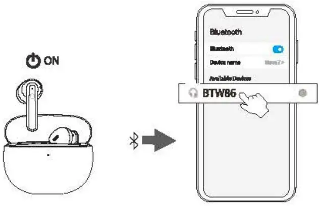 Connection instruction