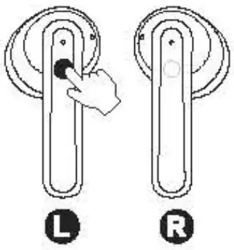 Operation instruction