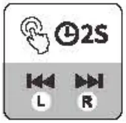 Operation instruction