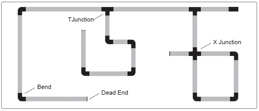 saxby-lighting-78959-Pacto-LED-Track-Spotlight-Head-fig-1