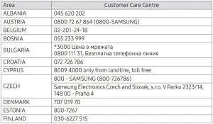 FIG 11 CONTACT SAMSUNG WORLD WIDE
