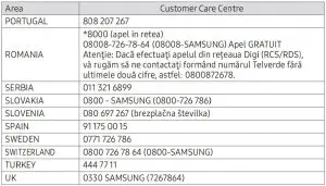 FIG 13 CONTACT SAMSUNG WORLD WIDE