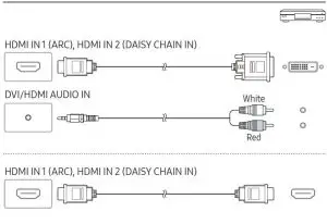 FIG 7 Connecting to a Video Device