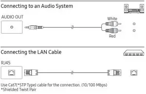FIG 8 Connecting to an Audio System