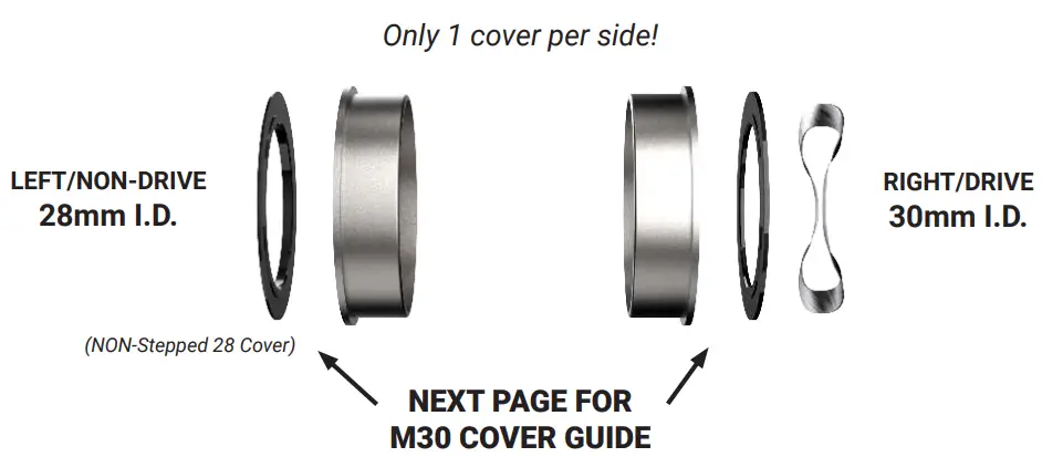 PRAXIS BB Series M30 PRESS-FIT-fig7
