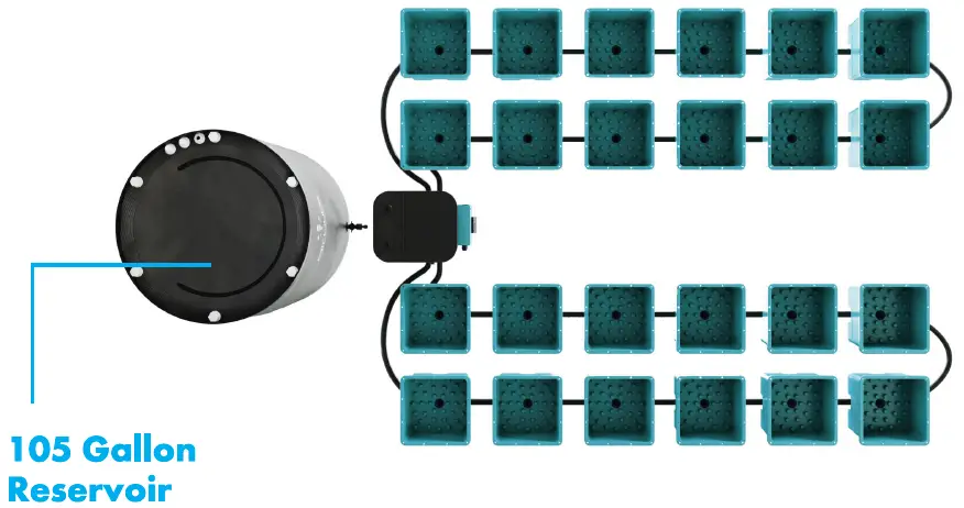 AirCube Active Oxygen Grow System 18