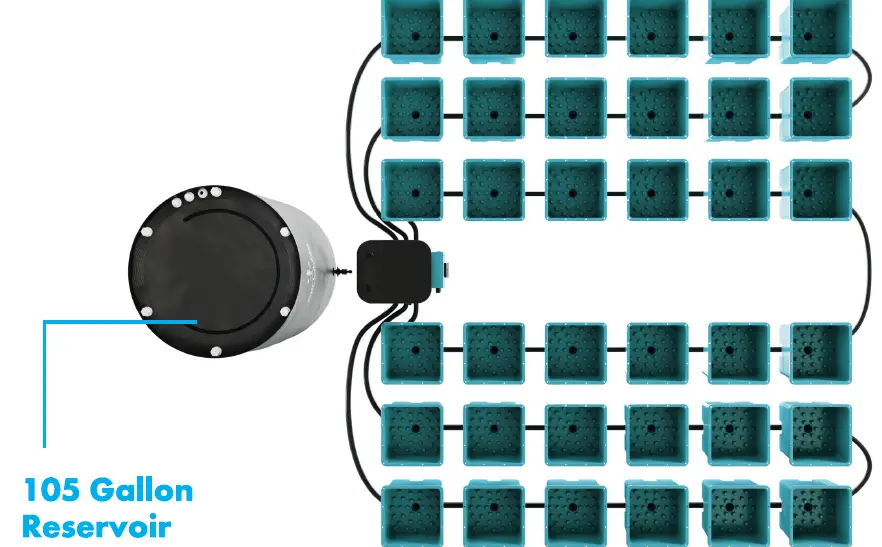 AirCube Active Oxygen Grow System 19