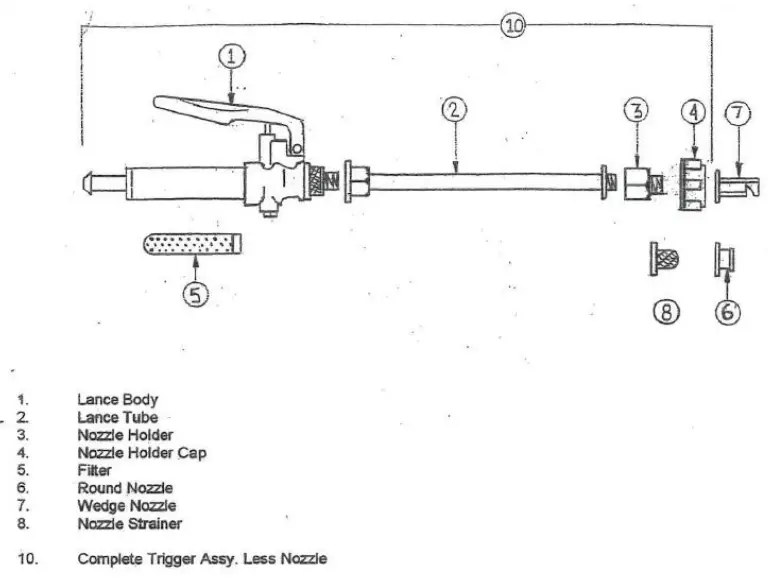 SCH GWCS9 Towed Sprayer 180L Spray Width-fig2