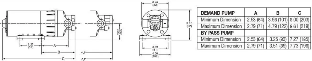 SCH GWCS9 Towed Sprayer 180L Spray Width-fig5