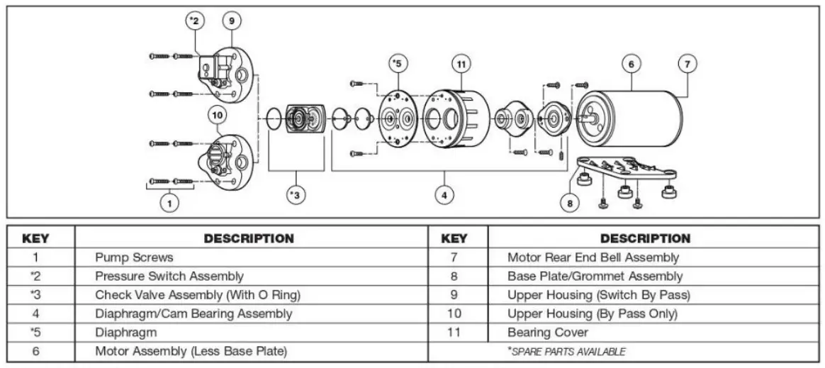 SCH GWCS9 Towed Sprayer 180L Spray Width-fig6