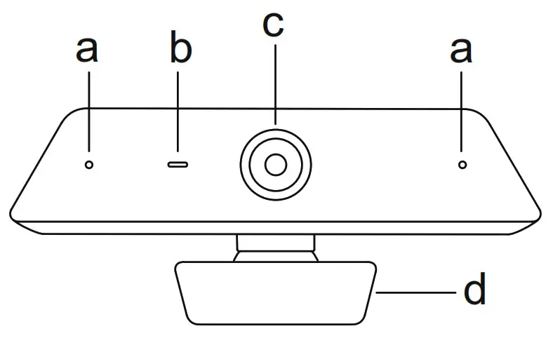 iiyama UC CAM80UM-1 USB Camera - familiar