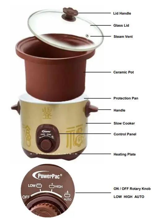 PowerPac PPSC35 3.5L Slow Cooker with Ceramic Pot-1
