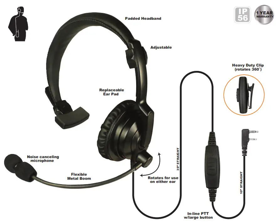 Mobility Sounds HP24SNL-P20 SERIES
