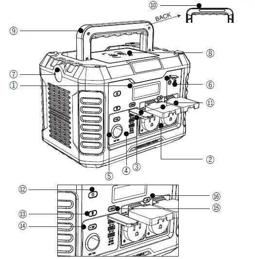 Togo POWER Advance 1000 Portable Power Station 1