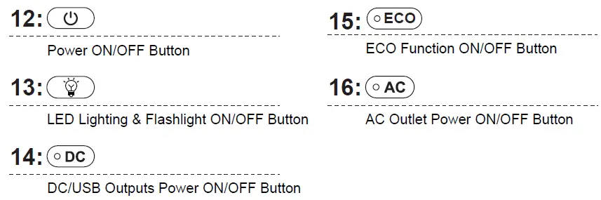 Togo POWER Advance 1000 Portable Power Station 2