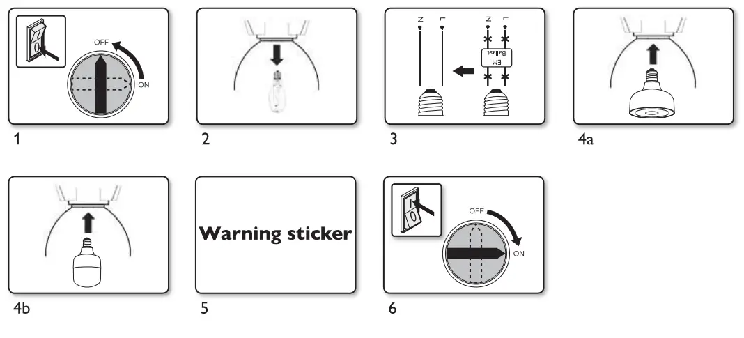 PHILIPS CorePro LED HPI Lamps-fig1
