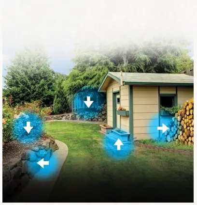 Placing Thermacell Tick Control