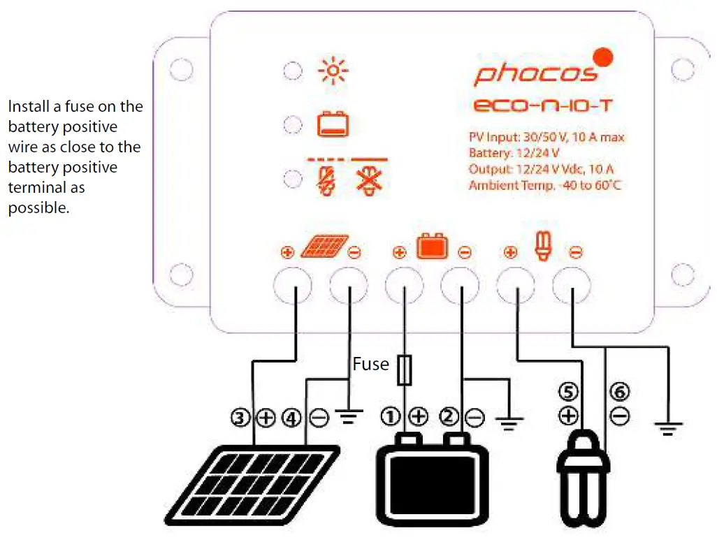 phocos-ECO-N-T-Solar-Charge-Controller-fig-1]