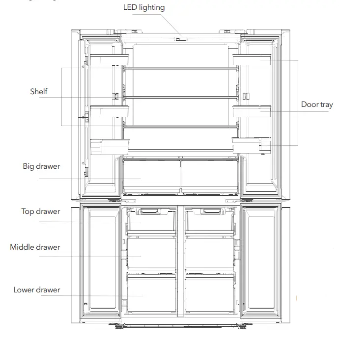 TESLA-RF5100FMB-Side-By-Side-Refrigerator-Freezer-FIG5